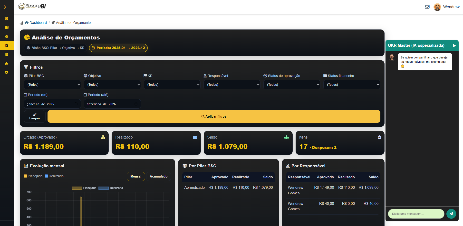 Painel do dashboard com IA especializada em planejamento estratégico (OKR + BSC) atuando como copiloto: recomendações de objetivos e KRs, insights, alertas e automações em tempo real.